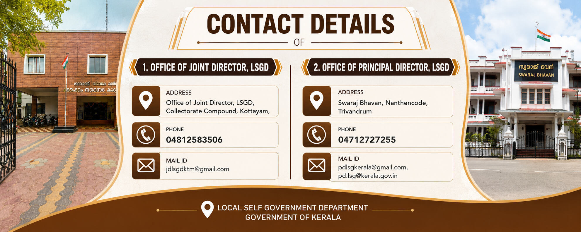 JD PD Address