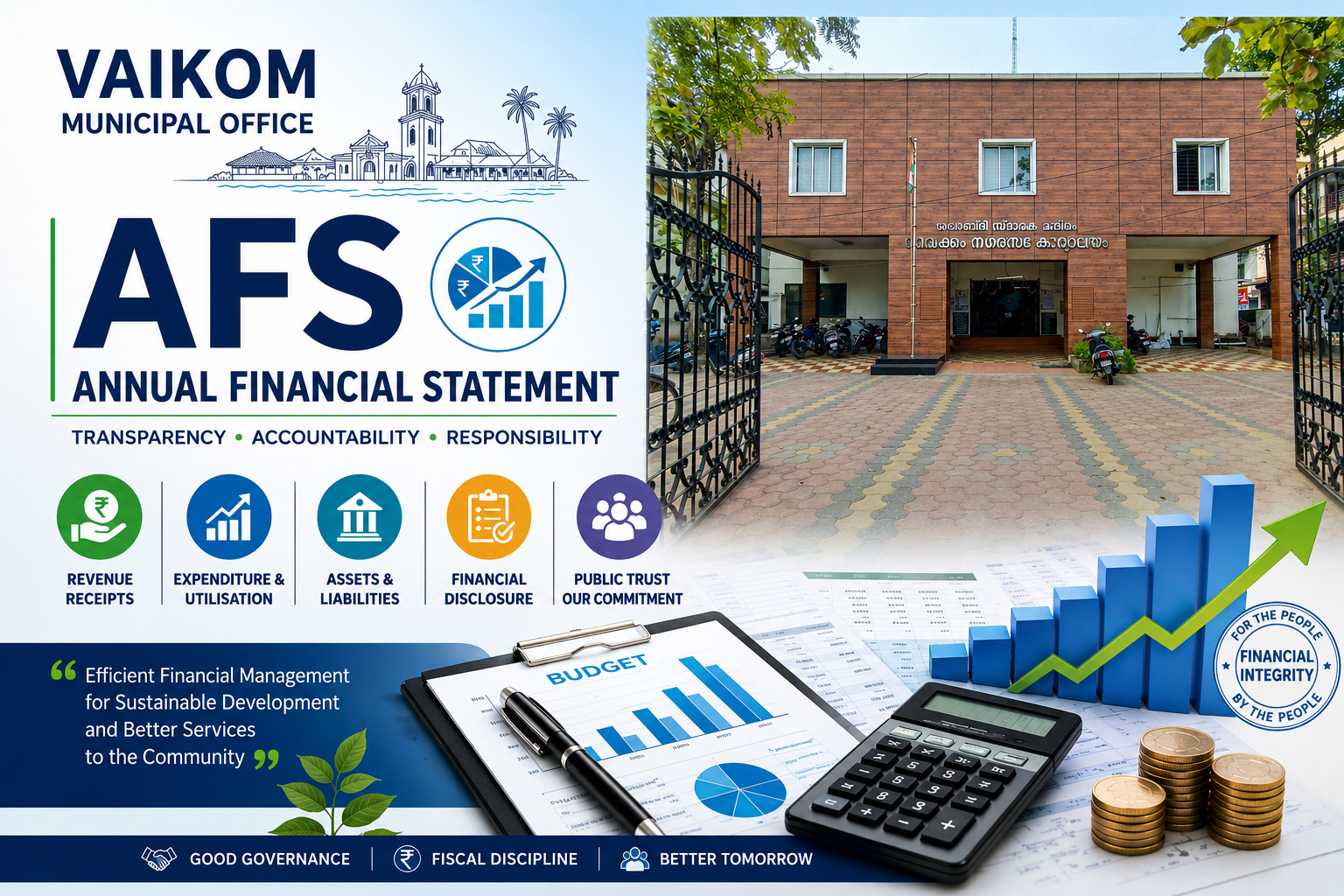 AFS